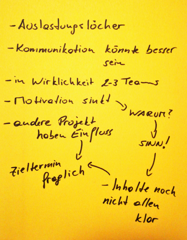 Post-It