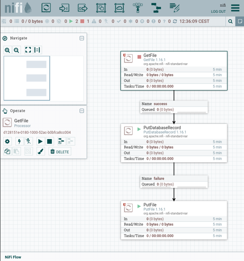 NiFi Flowfile
