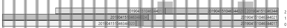 Bild 1: Leimbinder mit zwei fertig gestellten Lagen (0 und 1) und einer unvollständigen Lage (2). Die vertikalen, grauen Bereiche definieren Zonen, in denen keine Bretter enden dürfen. © RISC Software GmbH